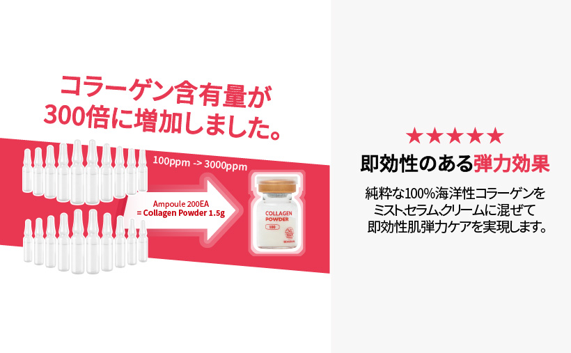 クリスマスプレゼントに 韓国コラーゲンブースターアンチエージングデバイス ビューディアニ] インフュージングコラーゲンパウダー | 韓国コスメ